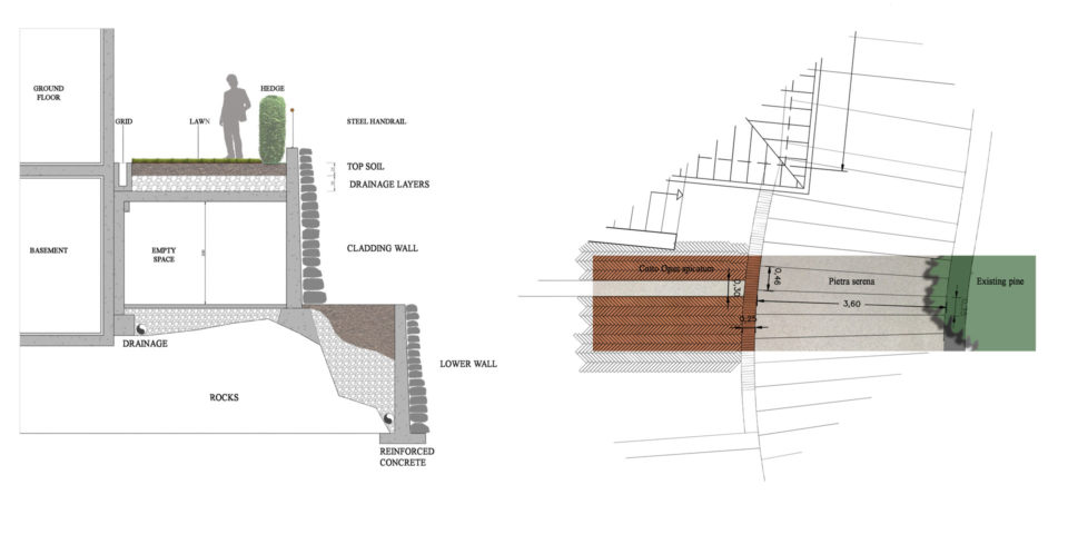 24.Tav.3-Roof-garden-+--Parking-Road-Paving